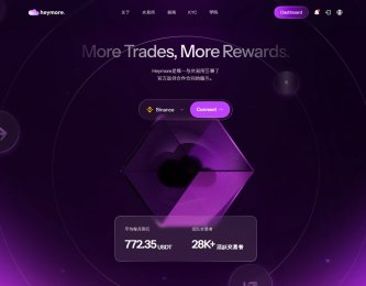 深度评测｜黑摩尔（Heymore）：实测三个月，手续费真的回来了